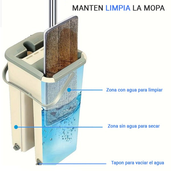 Mopa Giratoria Clean Magic + balde | Envío Gratis